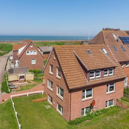 Strandhuus 10 - Süd